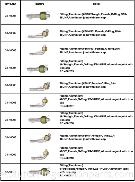 Auto AC Fitting